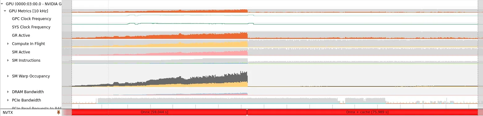 Text generation in 2 different setups: no cache == no long seq len