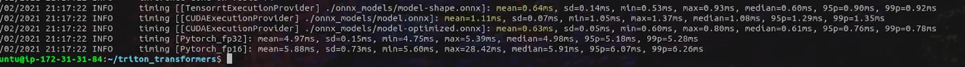 Measures for each ONNX Runtime provider for 16 tokens input