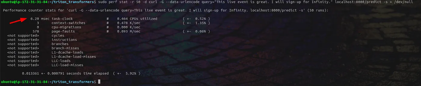 Simple benchmark ONNX Runtime + FastAPI benchmark